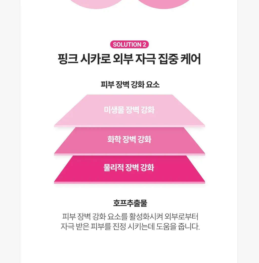 [응급진정/트러블케어] 로벡틴 시카케어 블레미쉬 클리어링 크림 50ml 리필기획 (+리필 40ml) 상세페이지 14